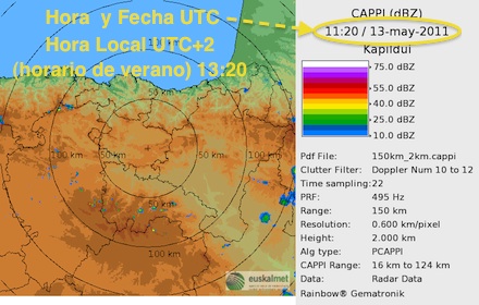 Imagen Radar Kapildui Euskalmet con la fecha y hora UTC