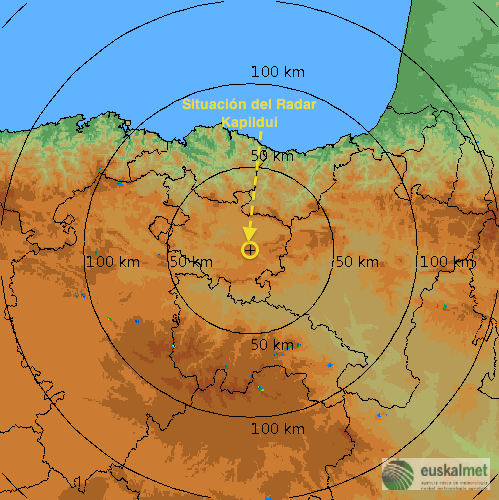 Situación del Radar